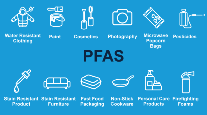 EPA Finalizes Rule that Prevents PFAS from Reentering Commerce